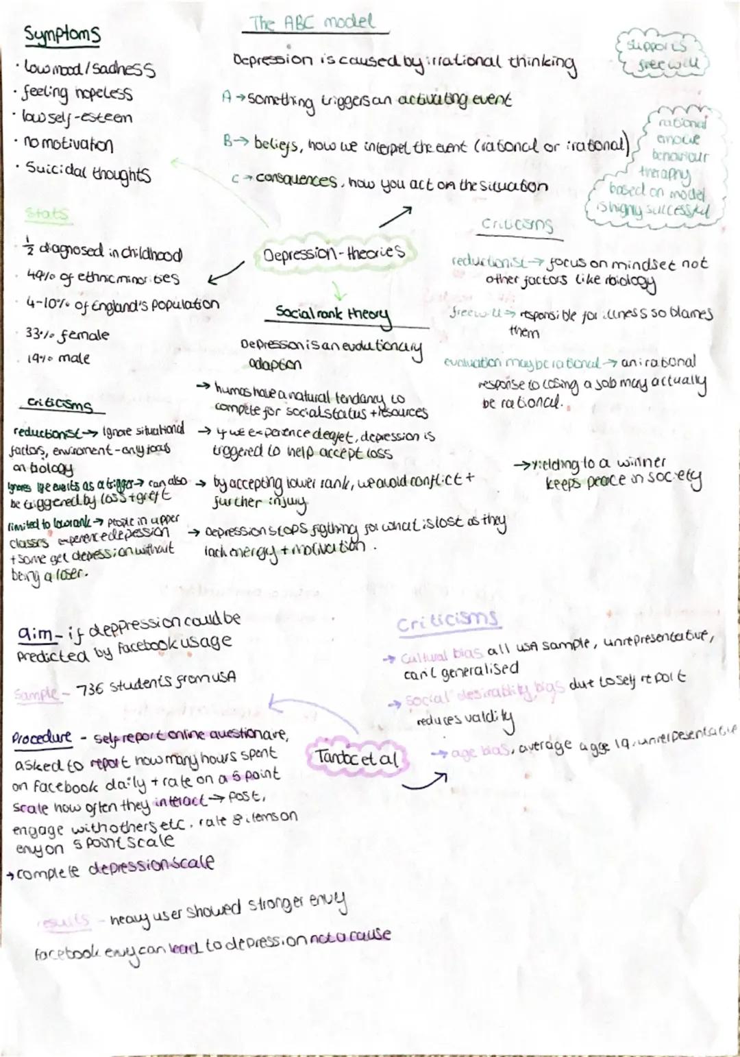 ## mental health continuum
Defines mental health on a scale coshow
degree of mental health
healthy happy
Disrupled sad
dificult to measure a