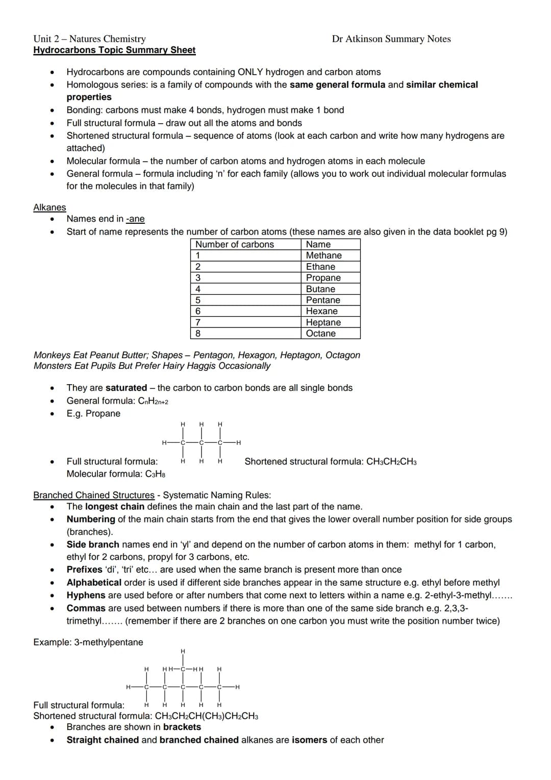 Unit 2 Natures Chemistry
Hydrocarbons Topic Summary Sheet
●
●
●
●
●
●
Alkanes
●
●
● Names end in -ane
●
●
●
Hydrocarbons are compounds conta