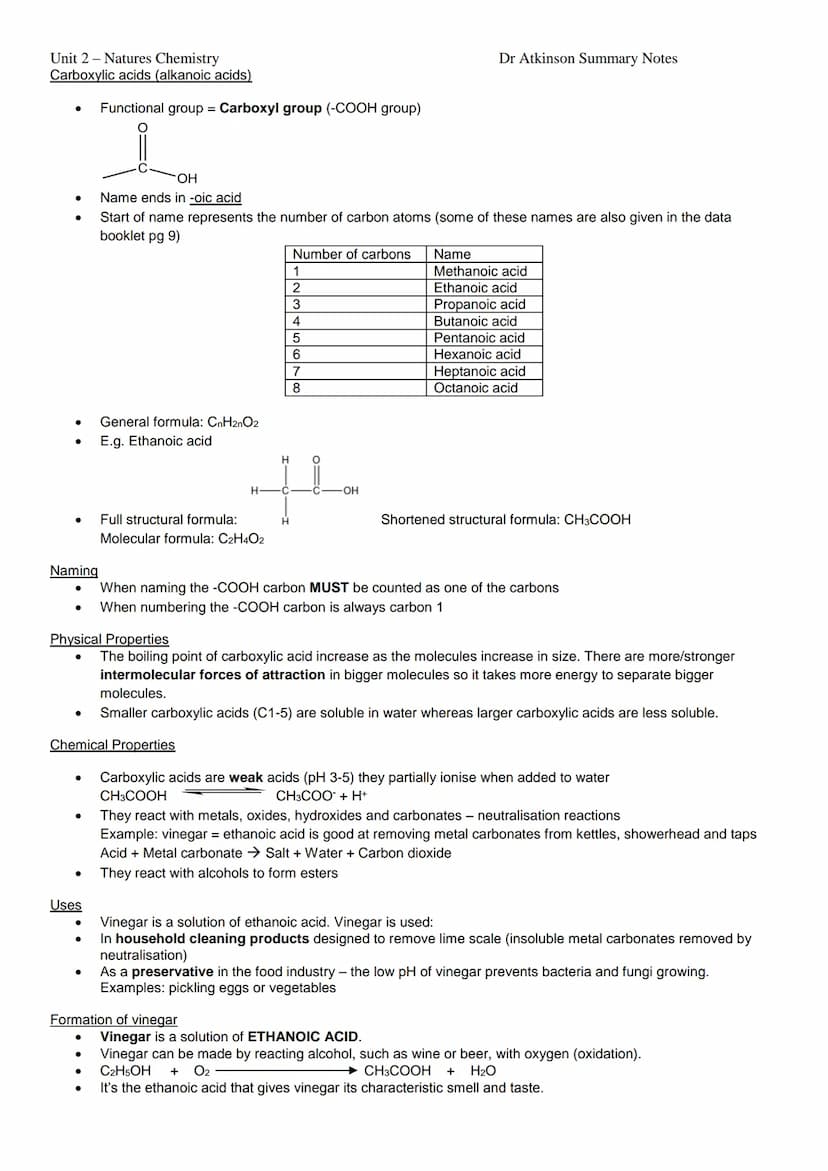 Unit 2 Natures Chemistry
Hydrocarbons Topic Summary Sheet
●
●
●
●
●
●
Alkanes
●
●
● Names end in -ane
●
●
●
Hydrocarbons are compounds conta