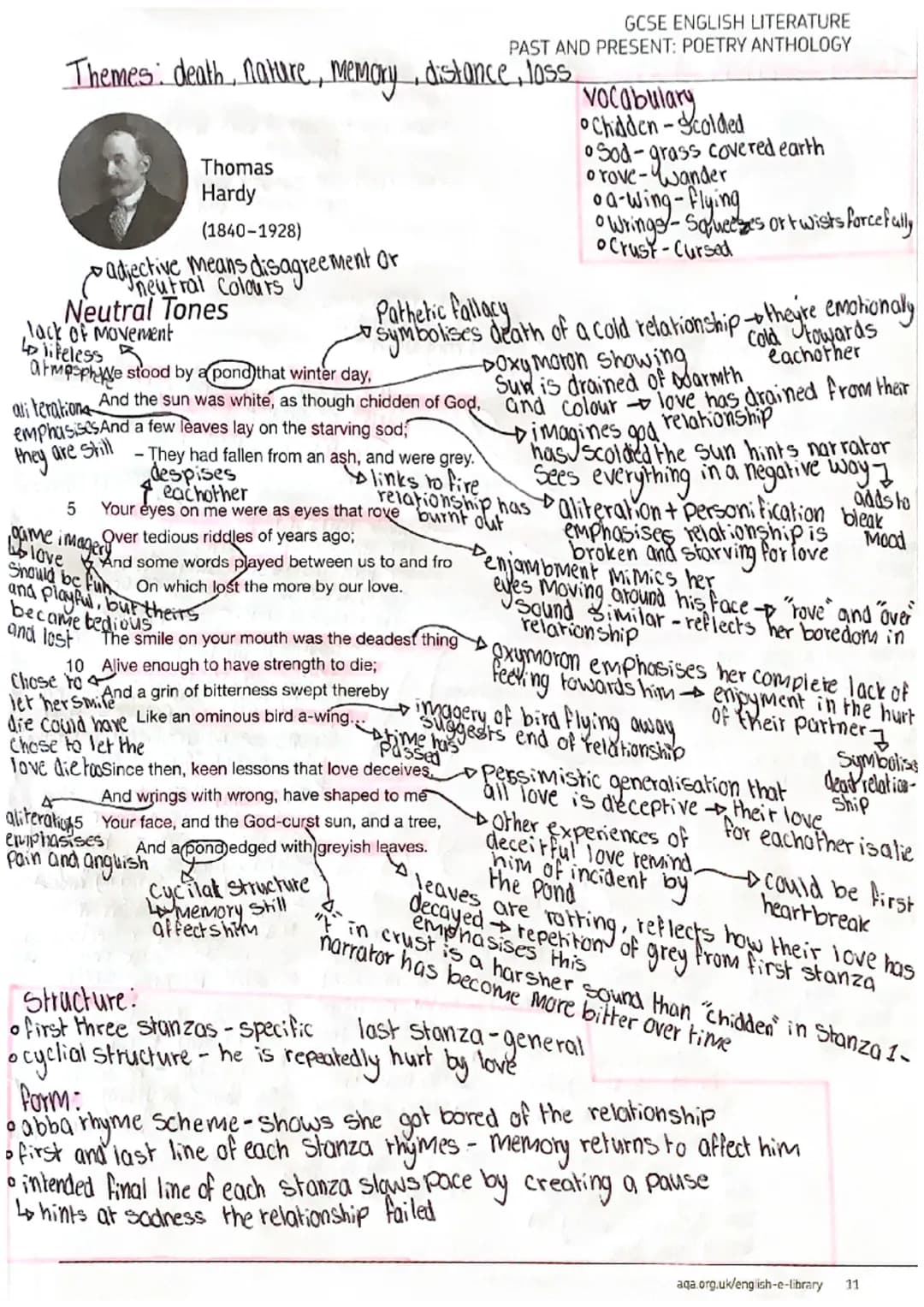 
<h2 id="context">Context</h2>
<p>The poem "Neutral Tones" by Thomas Hardy reflects on the failure of his relationships. It can be seen as s