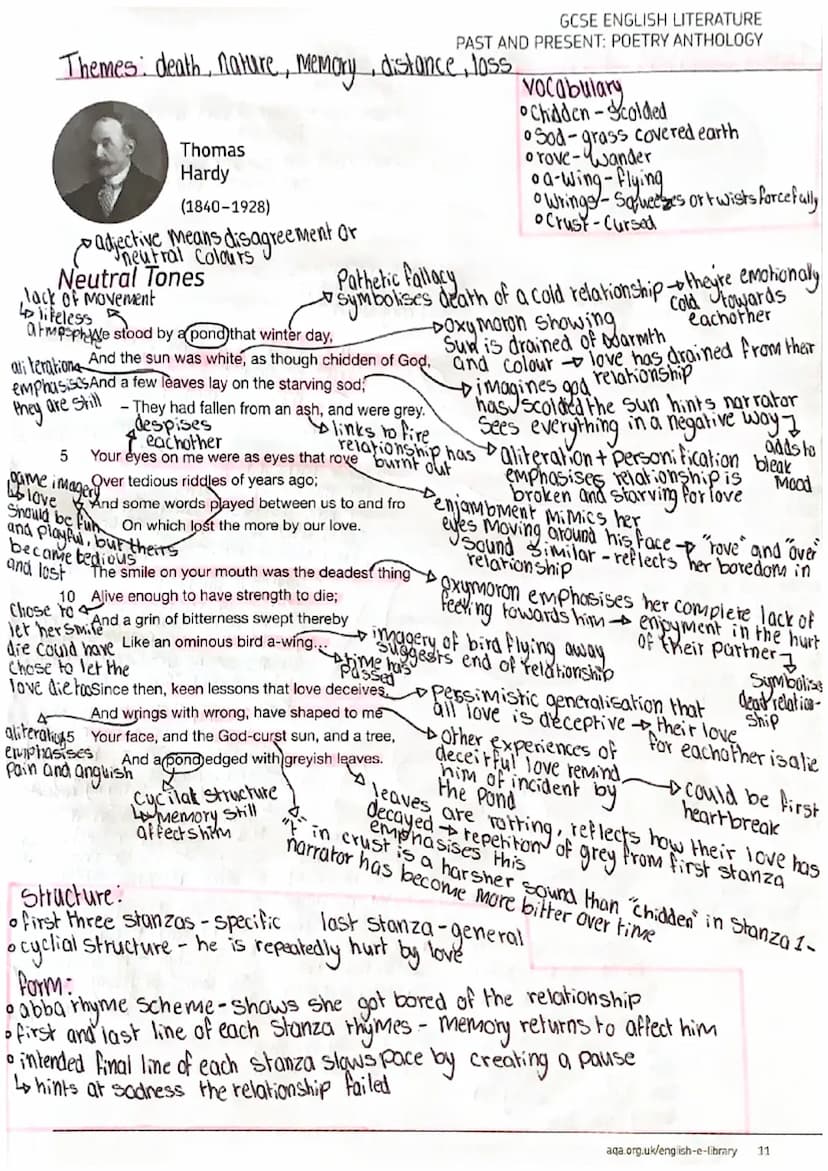 
<h2 id="context">Context</h2>
<p>The poem "Neutral Tones" by Thomas Hardy reflects on the failure of his relationships. It can be seen as s