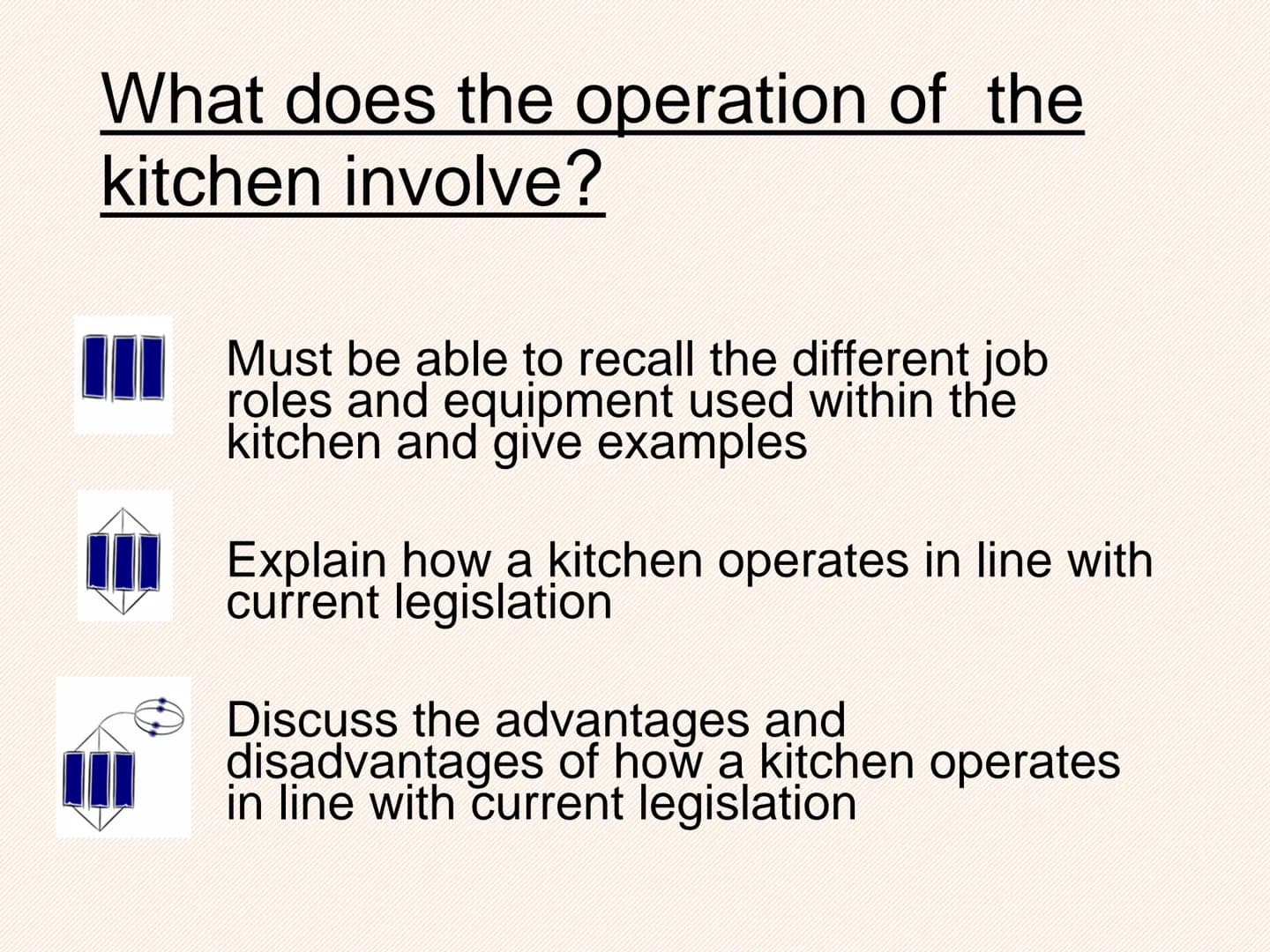 AC2.1
Describe the operation of the
kitchen
●
●
●
layout;
work flow;
operational activities;
equipment and materials;
stock control;
documen