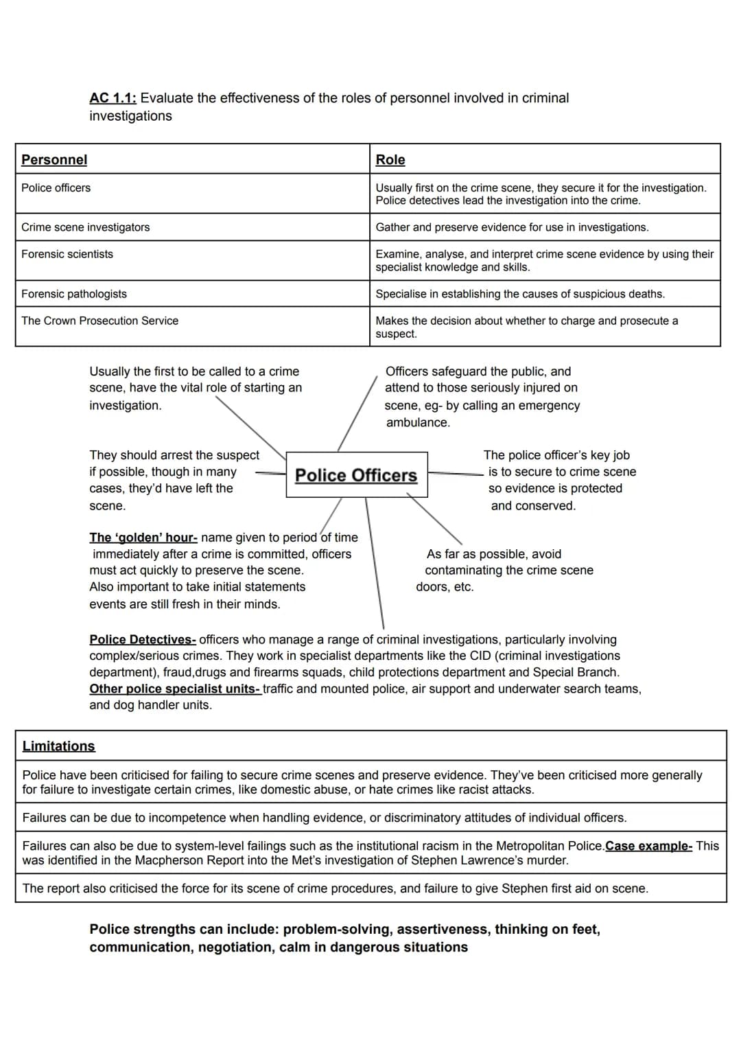 Personnel
AC 1.1: Evaluate the effectiveness of the roles of personnel involved in criminal
investigations
Police officers
Crime scene inves