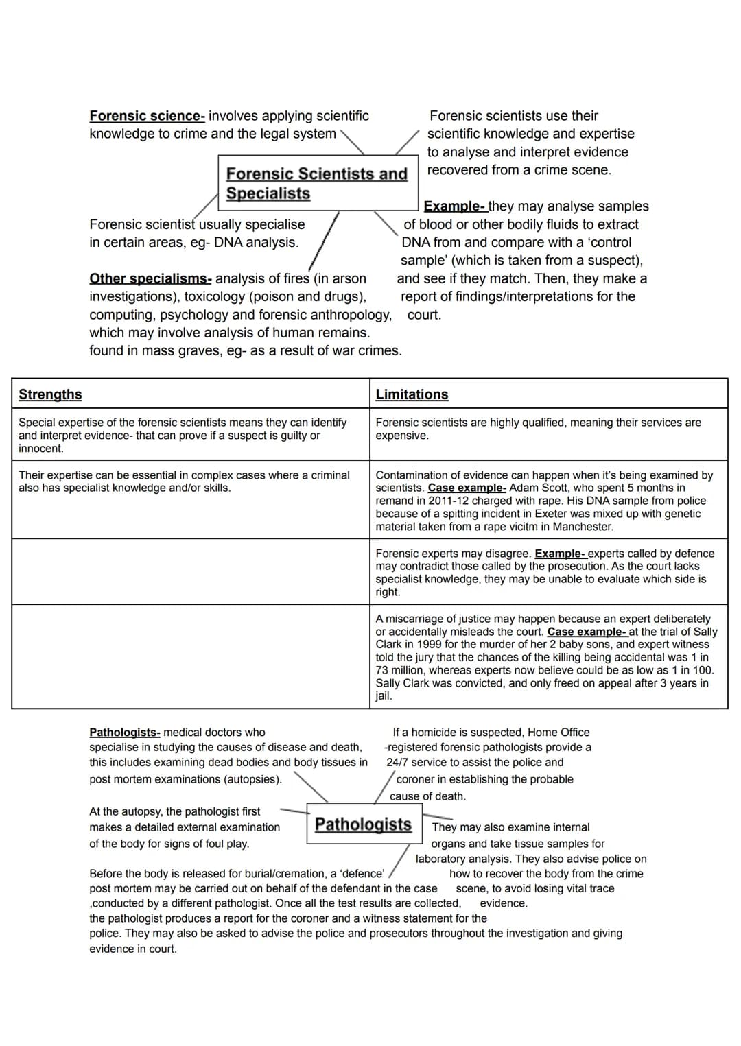 Personnel
AC 1.1: Evaluate the effectiveness of the roles of personnel involved in criminal
investigations
Police officers
Crime scene inves