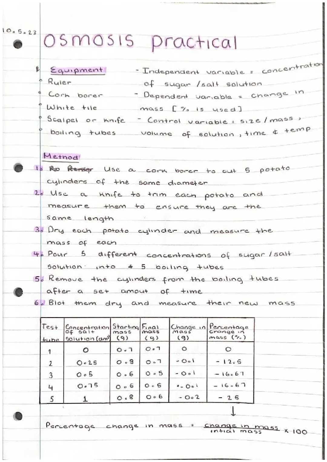 Osmosis required practical 