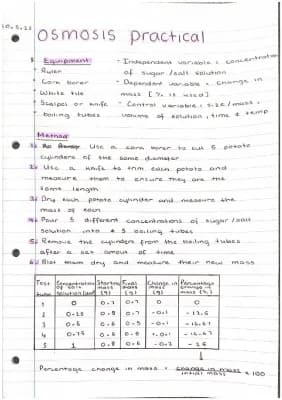 Know Osmosis required practical  thumbnail