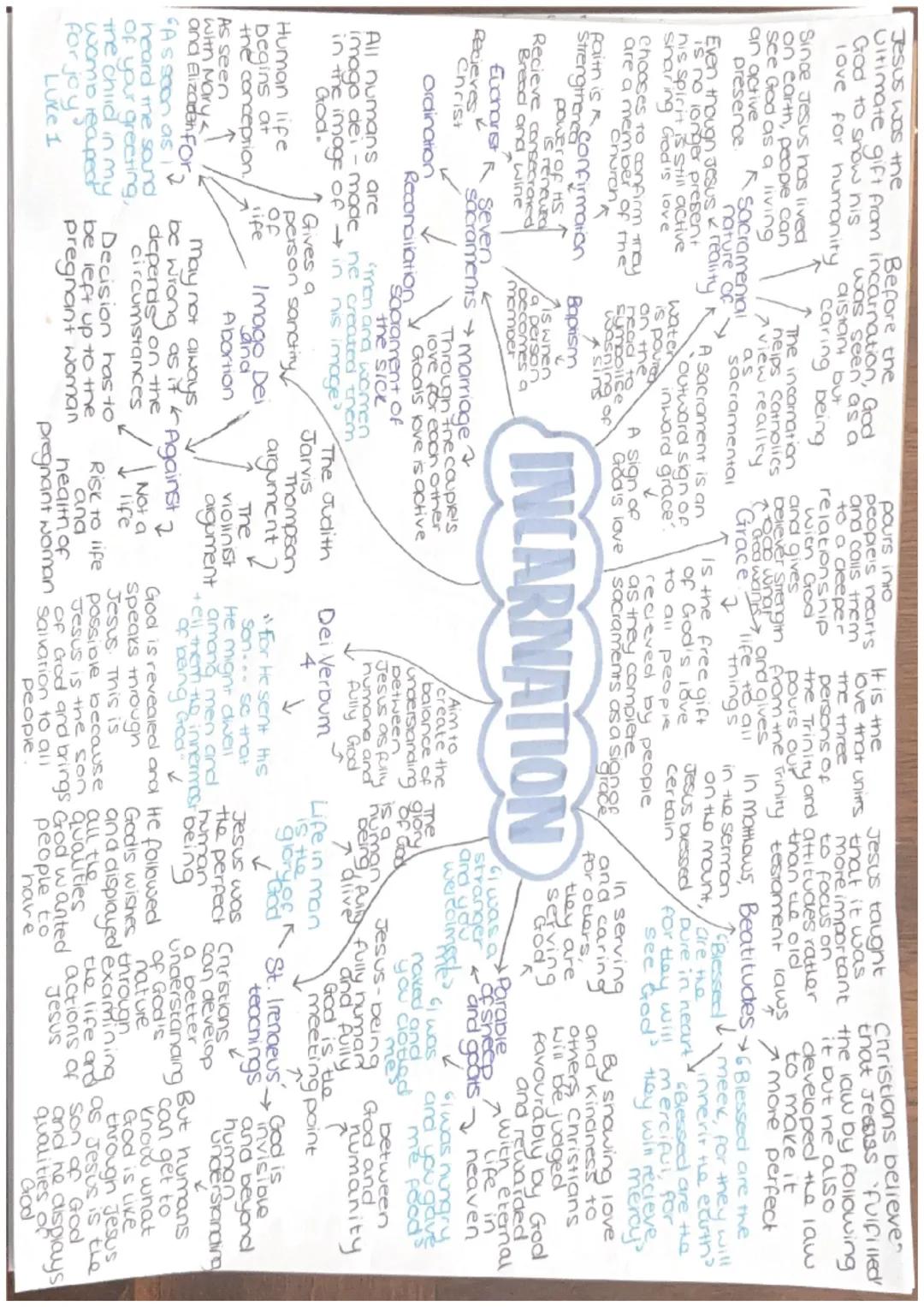 The word of God is eternal
and so like God, the father,
the word of God nas
always existed
in the beginning
was the word"
The word of God
ཇ
