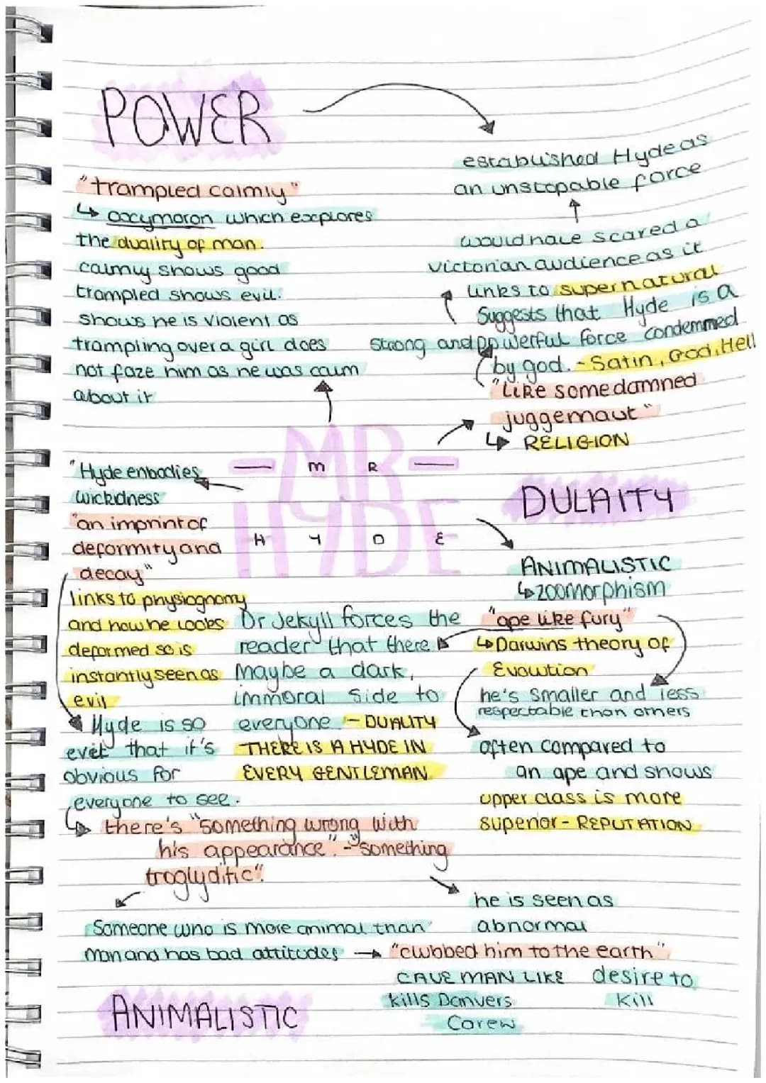 Jekyll and Hyde: Character Analysis and Key Quotes
