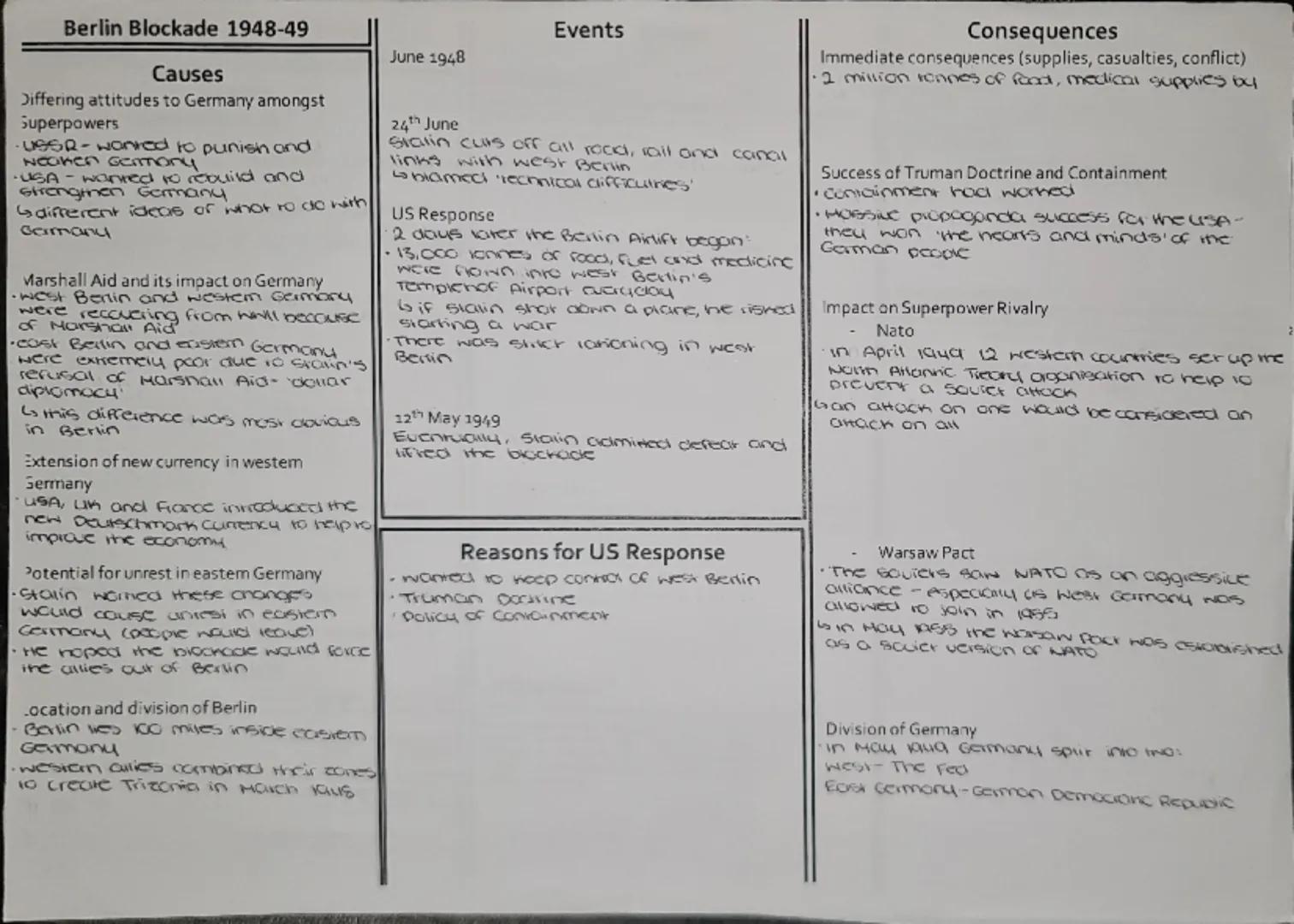Co-operation ends and the
When-
Cold War begins
Beliefs
February 1945
Capitalism-
democratic
multi-porti stare
people work for their mone
pe