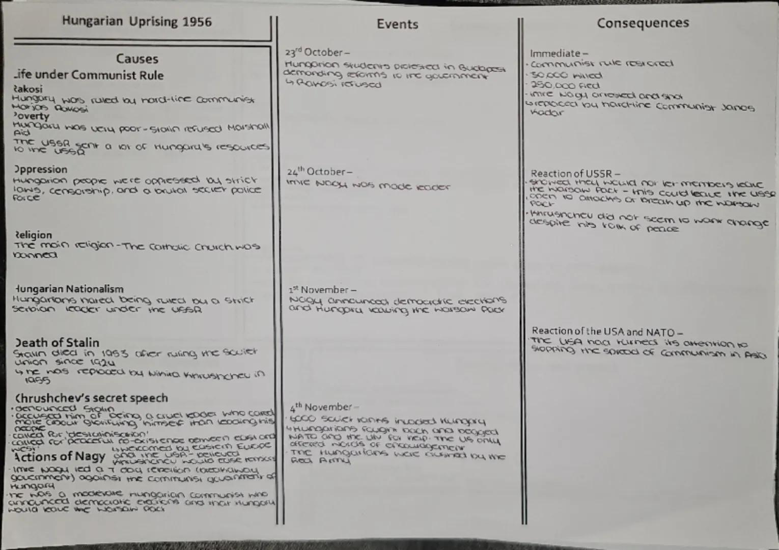 Co-operation ends and the
When-
Cold War begins
Beliefs
February 1945
Capitalism-
democratic
multi-porti stare
people work for their mone
pe