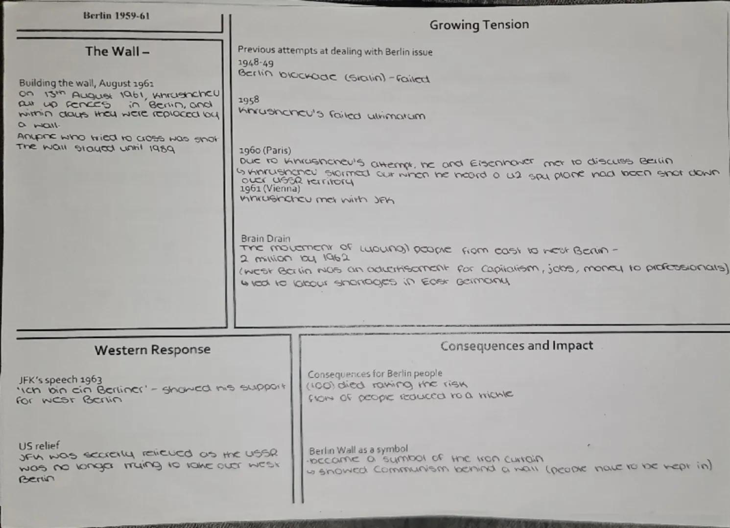 Co-operation ends and the
When-
Cold War begins
Beliefs
February 1945
Capitalism-
democratic
multi-porti stare
people work for their mone
pe