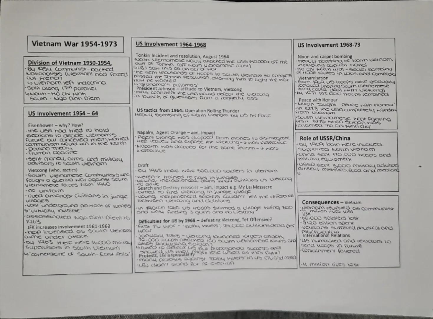 Co-operation ends and the
When-
Cold War begins
Beliefs
February 1945
Capitalism-
democratic
multi-porti stare
people work for their mone
pe