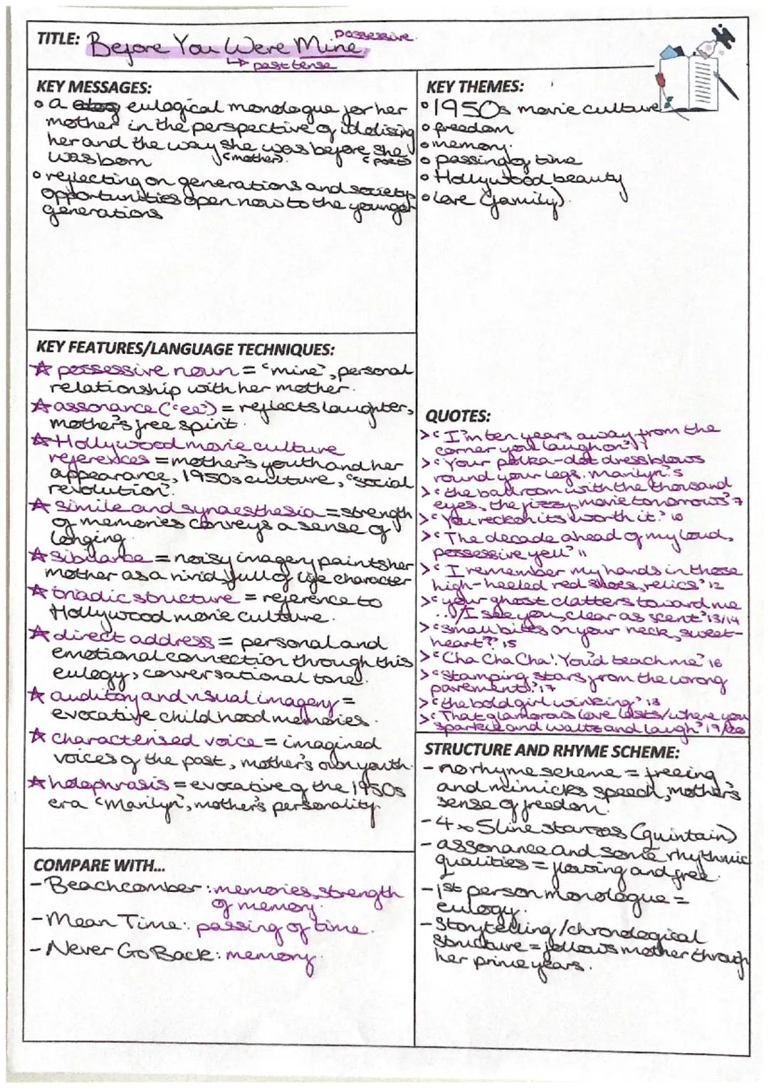 # Before You Were Mine

розвезвие.

TITLE:

KEY MESSAGES:

past tense

KEY THEMES:

• a estoy eulogical mondoque for her 1950s marie culture