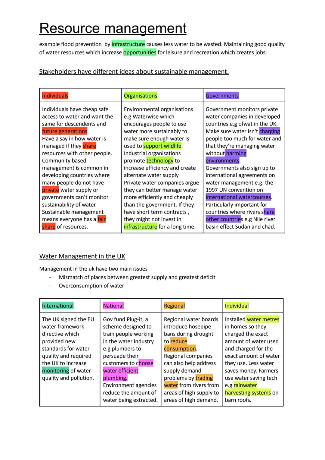 Resource management
Key terms
Biotic factors - obtained from the biosphere. All things living e.g animals and birds.
Abiotic factors - Obtai