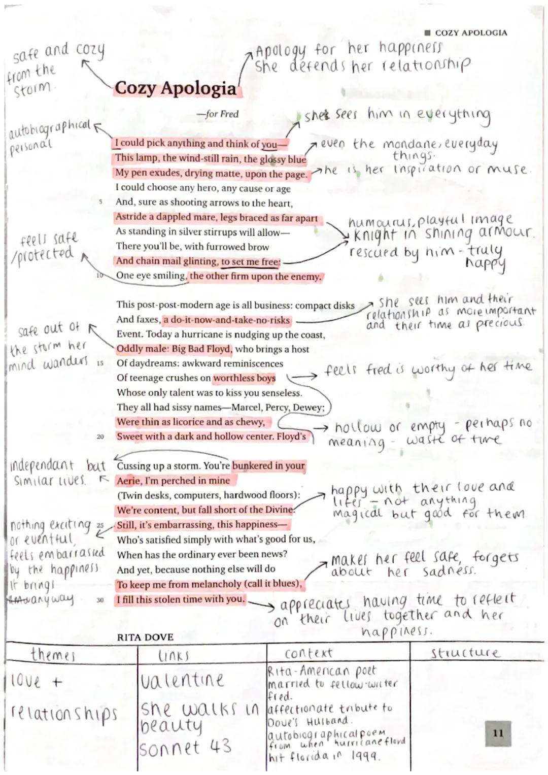 Cozy Apologia Analysis: Context, Themes, Structure & Key Quotes