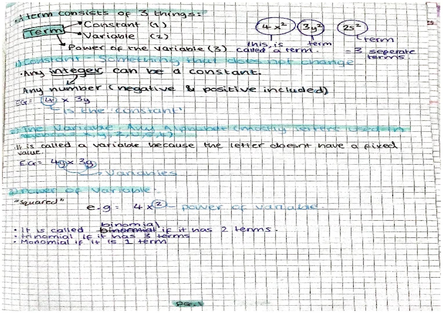 term consists of 3 things:

Term
Constant (1)
"Variable (2)
Power of the variable (3) called a term.

4x²
3y²
2s²
this, is term
term
=3 sepe