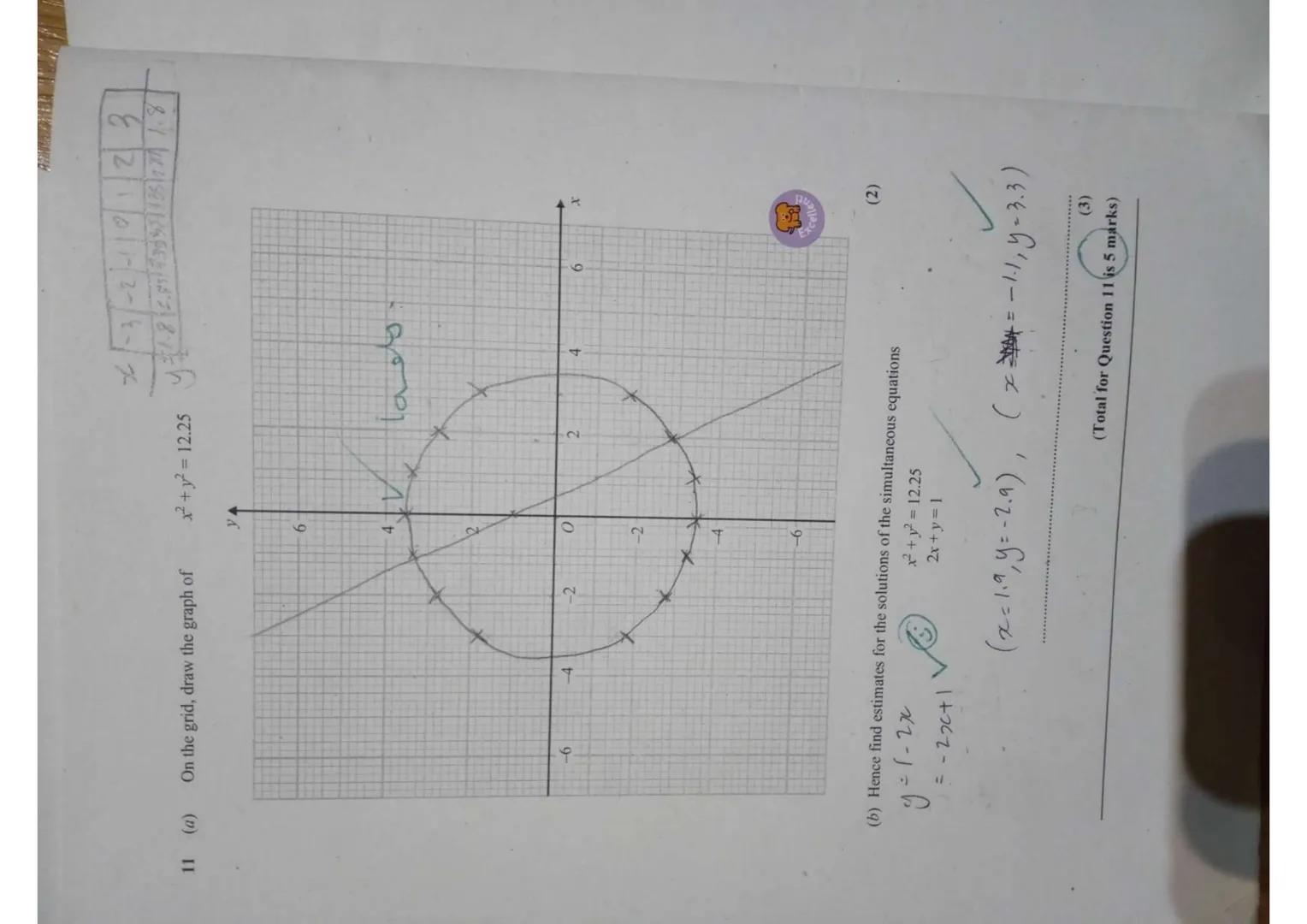 Pearson Edexcel
Level 1/Level 2 GCSE (9-1)
.
●
Instructions
•
Mathematics
Paper 2 (Calculator)
Time: 1 hour 30 minutes
Centre Number
.
Candi