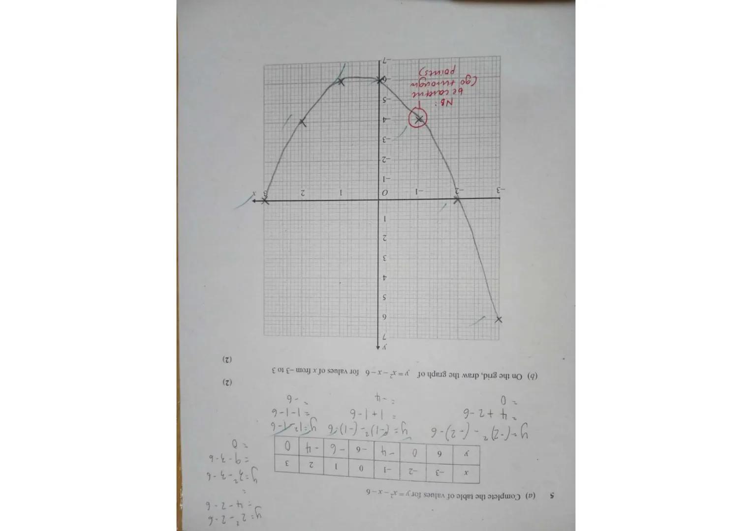 Pearson Edexcel
Level 1/Level 2 GCSE (9-1)
.
●
Instructions
•
Mathematics
Paper 2 (Calculator)
Time: 1 hour 30 minutes
Centre Number
.
Candi