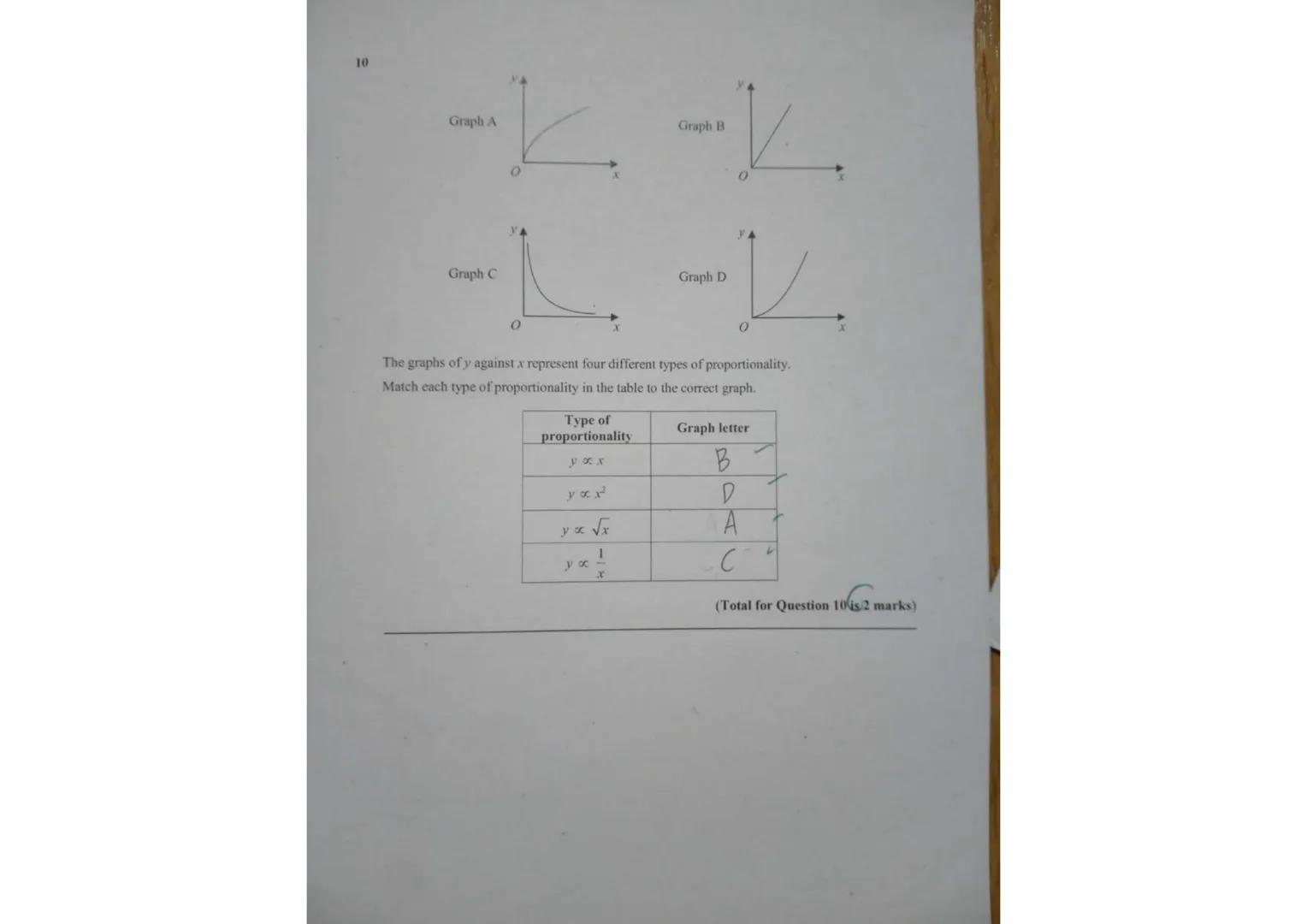 Pearson Edexcel
Level 1/Level 2 GCSE (9-1)
.
●
Instructions
•
Mathematics
Paper 2 (Calculator)
Time: 1 hour 30 minutes
Centre Number
.
Candi