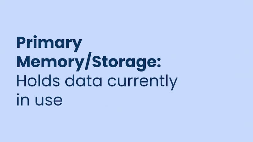 OCR GCSE J277 1.2
Summary: Memory and Storage Checklist
1.2
Primary Storage
Secondary Storage
Storage Types
Storage Devices
Storage Characte