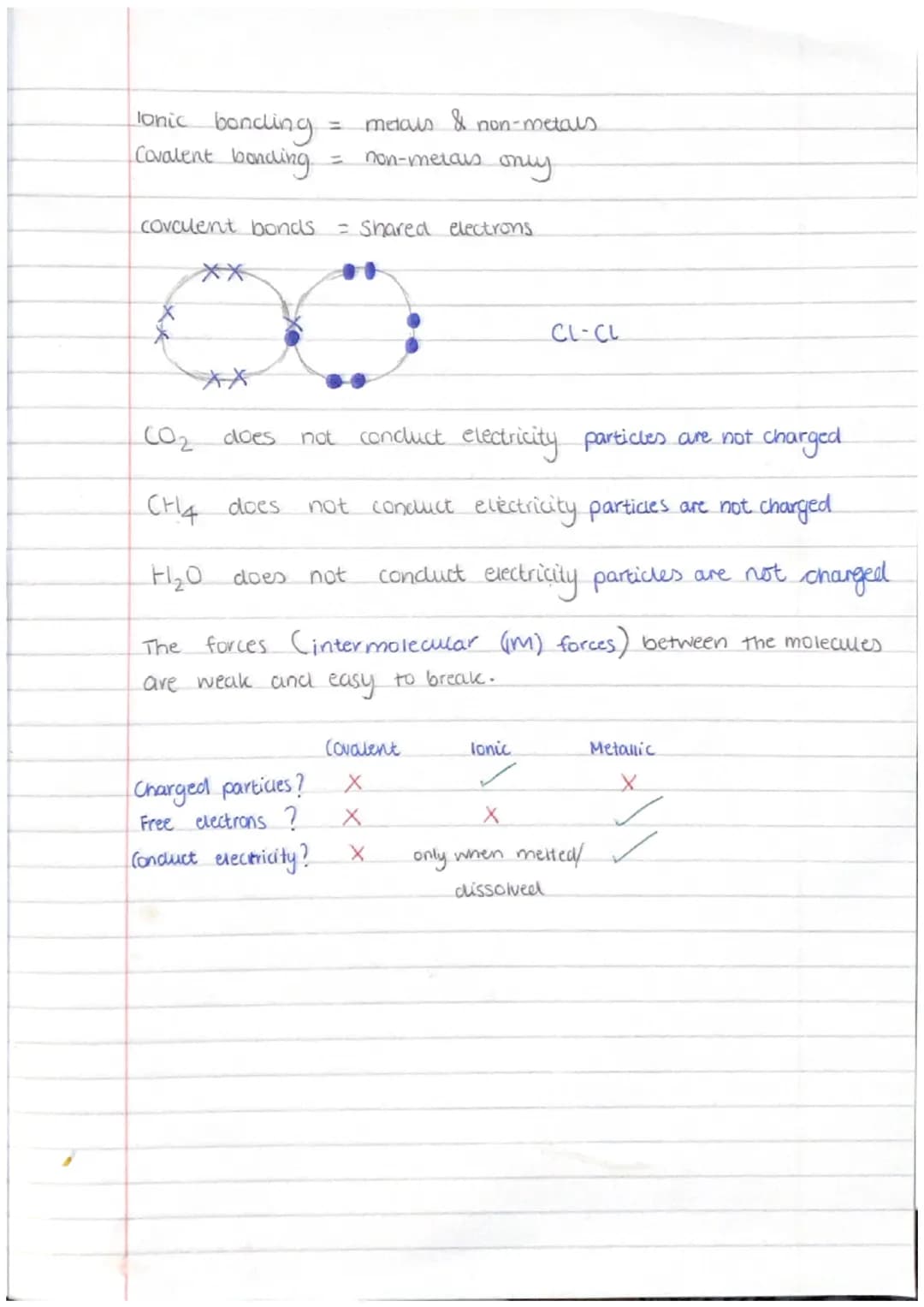 LONS
2,8,-
18
L
group
Argon
Protons
Neutrons
Electrons
Duclesus
nucleus
shews: orbiting the nucleus
1st Shell - max.
nd
2nd Shell= max.
3rd 