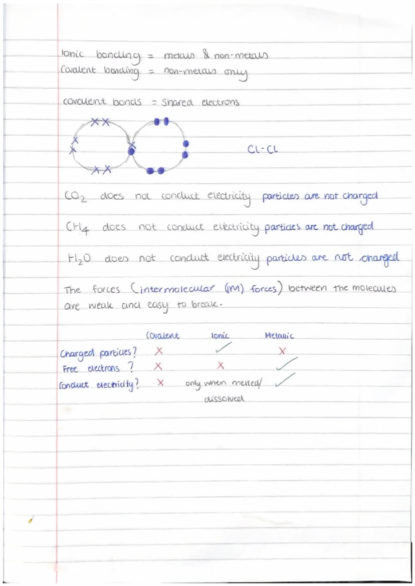 LONS
2,8,-
18
L
group
Argon
Protons
Neutrons
Electrons
Duclesus
nucleus
shews: orbiting the nucleus
1st Shell - max.
nd
2nd Shell= max.
3rd 