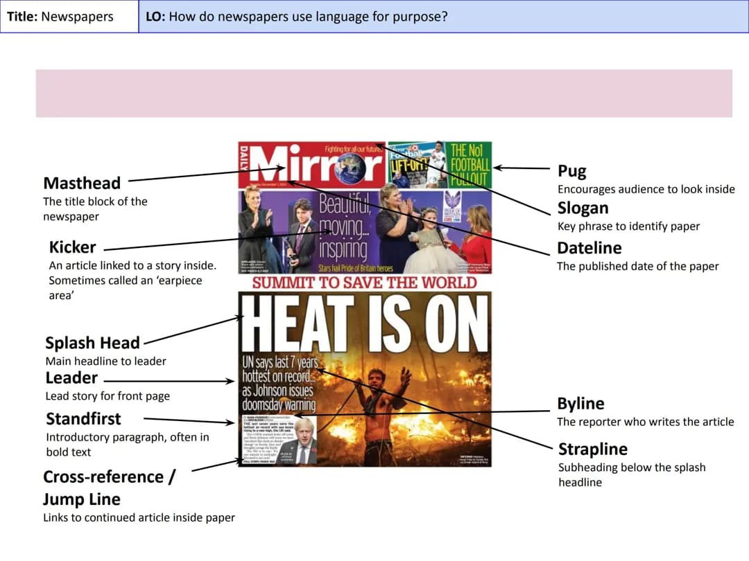 How Newspapers Use Language: Tips and Examples for Everyone