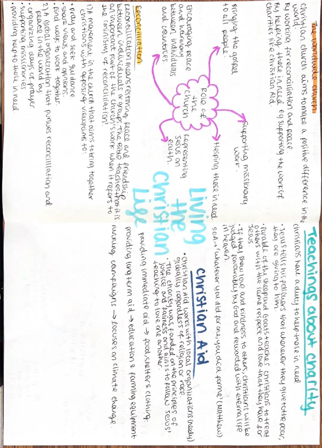 --- OCR Start ---
significance of Jesu's resurrection
•Jesus' resurrection means that life after death is possible.
Problem of evil
christia