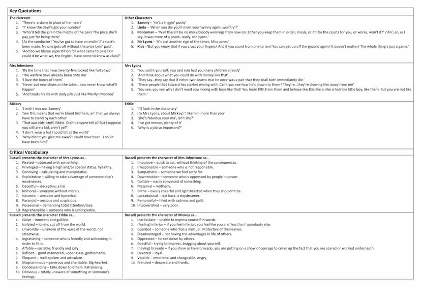 Blood Brothers (AQA Literature, Paper 2) - Knowledge Organiser
Plot Summary
Act 1
1. Prologue- The Narrator introduces the story and asks us