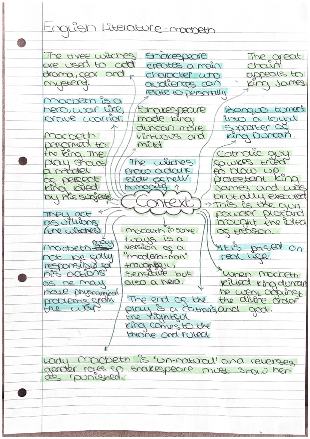 English Literature-macbeth
The three witches shakespeare
are used to add
drama, fear and
卡
creates a main
character who
audiences can
relate