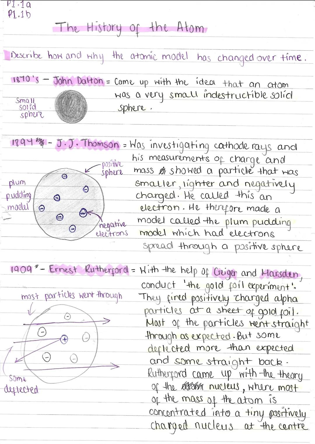 P1.1a
Pl.1b
The History of the Atom
Describe how and why the atomic model has changed over time.
1870's - John Dalton = Came up with the ide