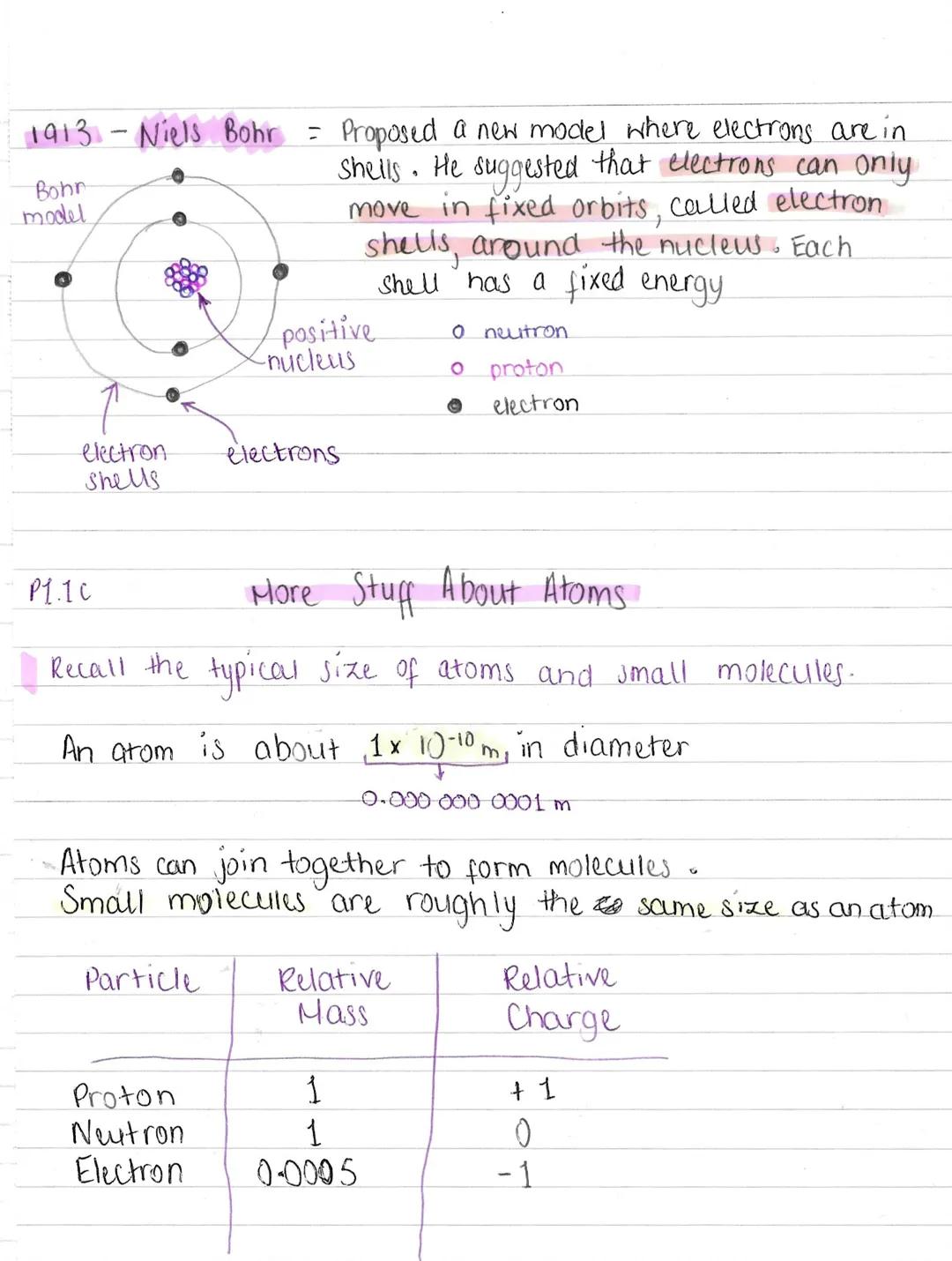 P1.1a
Pl.1b
The History of the Atom
Describe how and why the atomic model has changed over time.
1870's - John Dalton = Came up with the ide