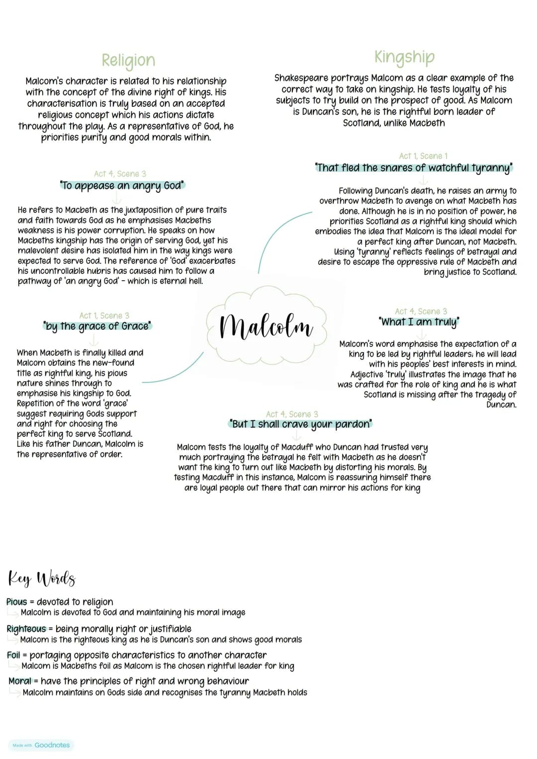 English: Malcolm Key Themes + Quotes