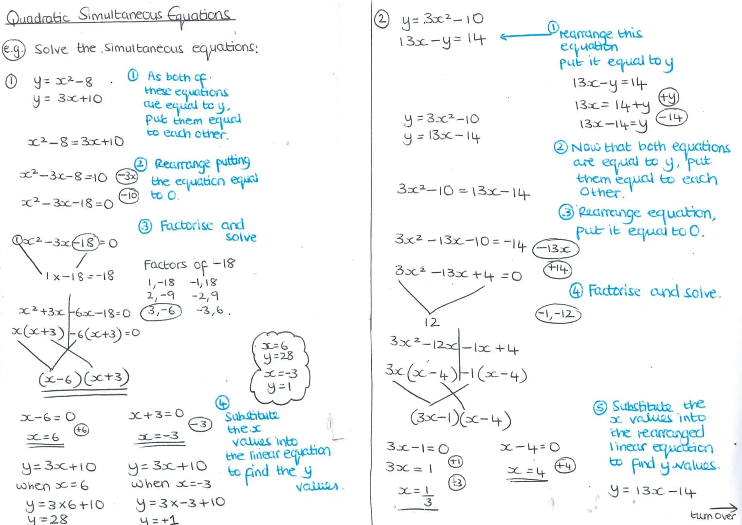 Quadratic Simultaneous Equations
(e.g. Solve the simultaneous equations:
As both of
these equations
are equal to y.
put them equal
to each o