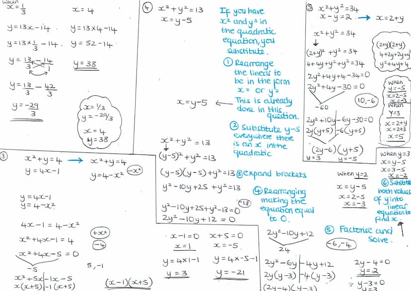 Quadratic Simultaneous Equations
(e.g. Solve the simultaneous equations:
As both of
these equations
are equal to y.
put them equal
to each o