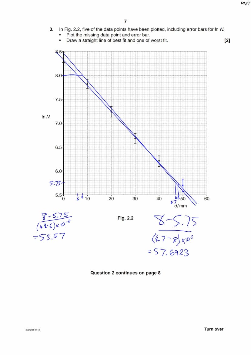586 765 7
OCR
Oxford Cambridge and RSA
Monday 3 June 2019 - Afternoon
A Level Physics A
H556/03 Unified physics
Time allowed: 1 hour 30 minu