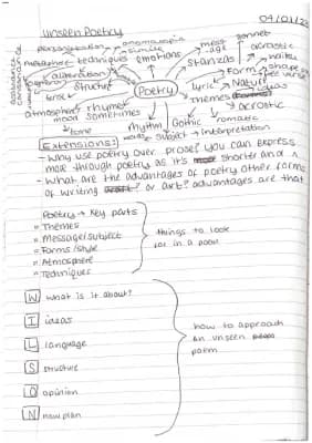 Know poetry notes thumbnail