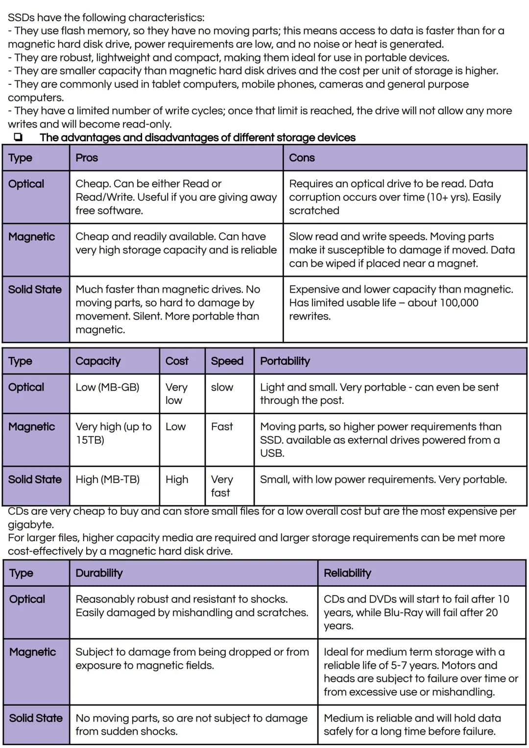 
<h3 id="assessmentcomponents">Assessment Components</h3>
<p>1.1 <strong>Systems Architecture</strong><br />
1.2 <strong>Memory and Storage<