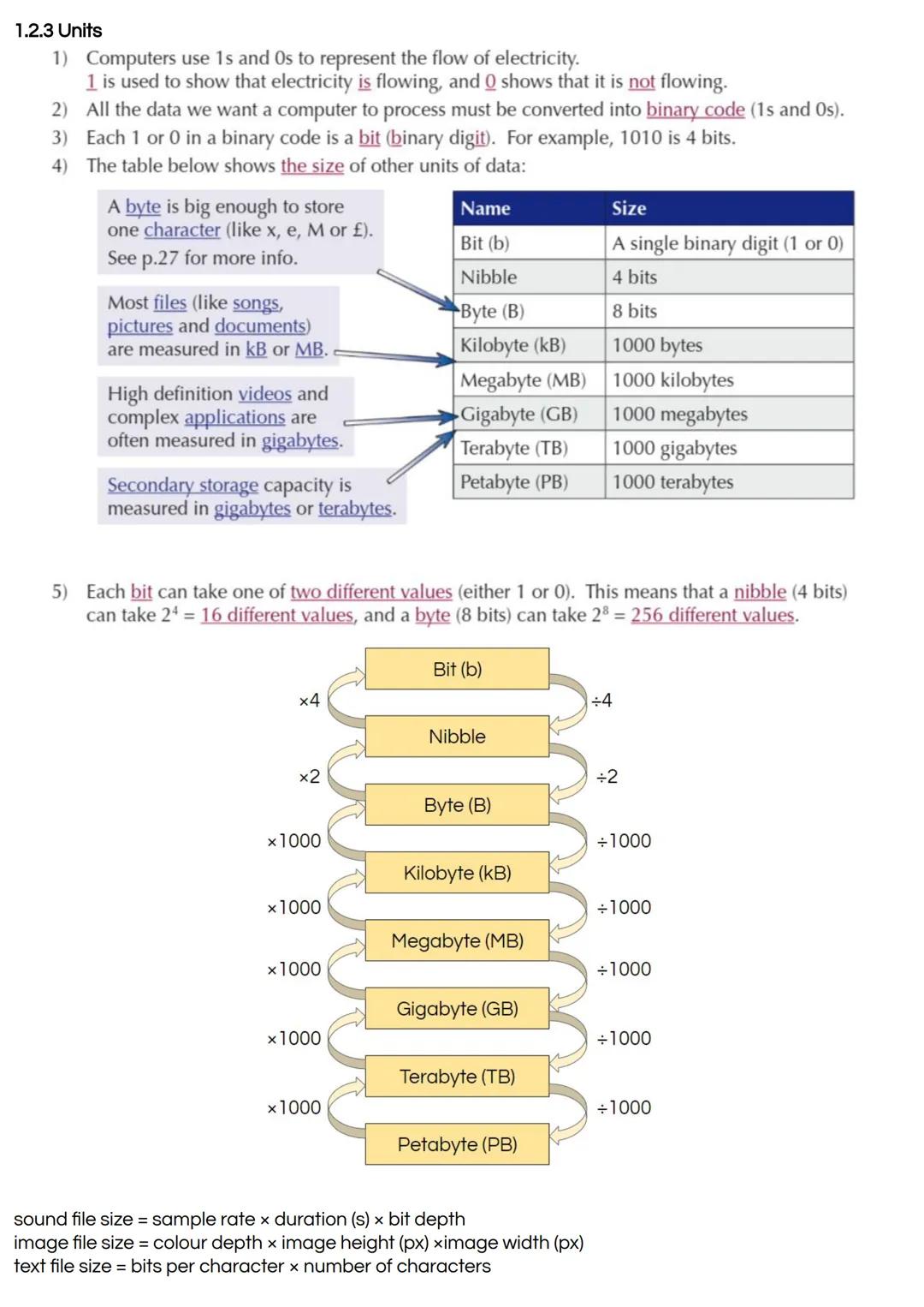 GCSE Computer Science Component 1 Revision Book Free PDF & Quizlet