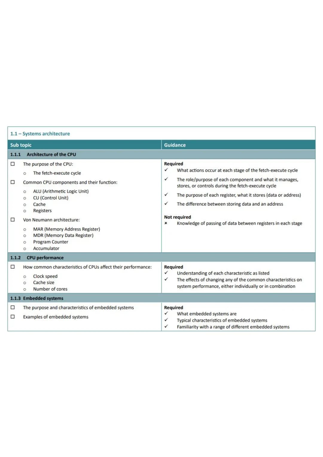 
<h3 id="assessmentcomponents">Assessment Components</h3>
<p>1.1 <strong>Systems Architecture</strong><br />
1.2 <strong>Memory and Storage<