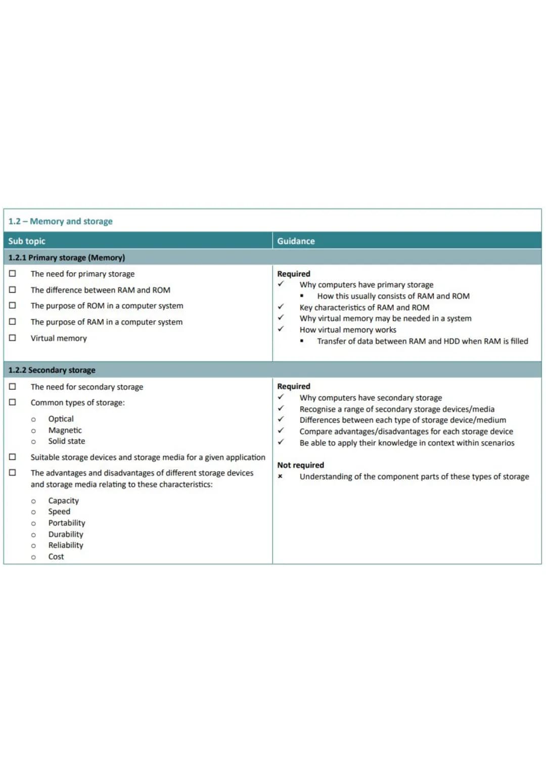 
<h3 id="assessmentcomponents">Assessment Components</h3>
<p>1.1 <strong>Systems Architecture</strong><br />
1.2 <strong>Memory and Storage<