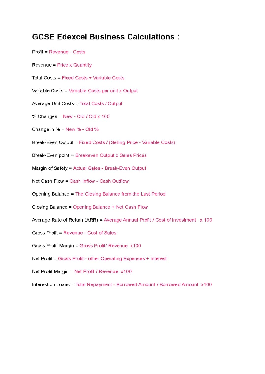 GCSE Edexcel Business Calculations Summary PDF: Formulas and Practice Sheets