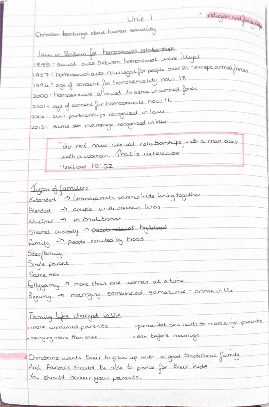 Gcse re Christianity notes 