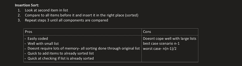 Algorithm-sequence of instructions that perform a specific task when followed
Precise
Well-defined
Finite
General solutions to a problem
Lin