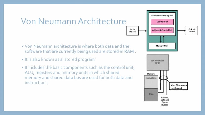 COMPUTER
ARCHITECTURE Von Neumann Architecture
Input
Device
• Von Neumann architecture is where both data and the
software that are currentl