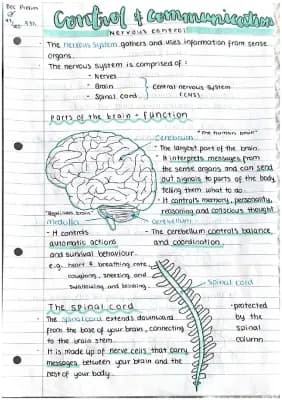 Know Control and communication notes thumbnail