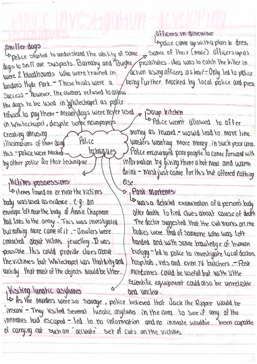life in Whitechapel
•Whitechapel is an area in east london
"It was a poor area and people lived in terrible conditions
•Other parts of White