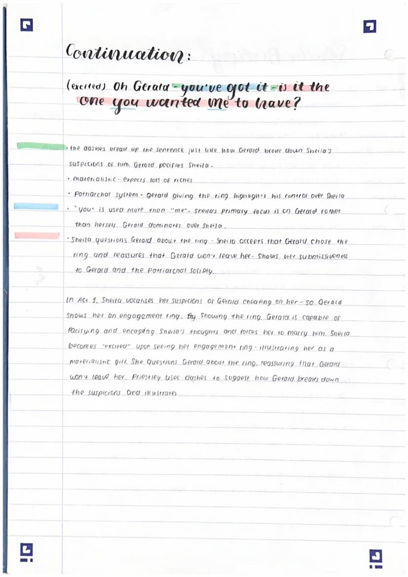 A01. Ideas -
12 marks
A02- Language
Analysis - 12 mrk
A03 Context-
6 marks.
A04- SPAG
Di
Sheila Birling characters
L/O How far cloes Priestl