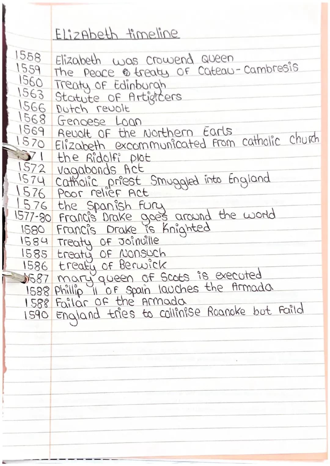 Elizabeth timeline
1558 Elizabeth was crowend Queen
1559 The Peace & treaty of Cateau-Cambresis
1560 Treaty of Edinburgh
1563 Statute of Art