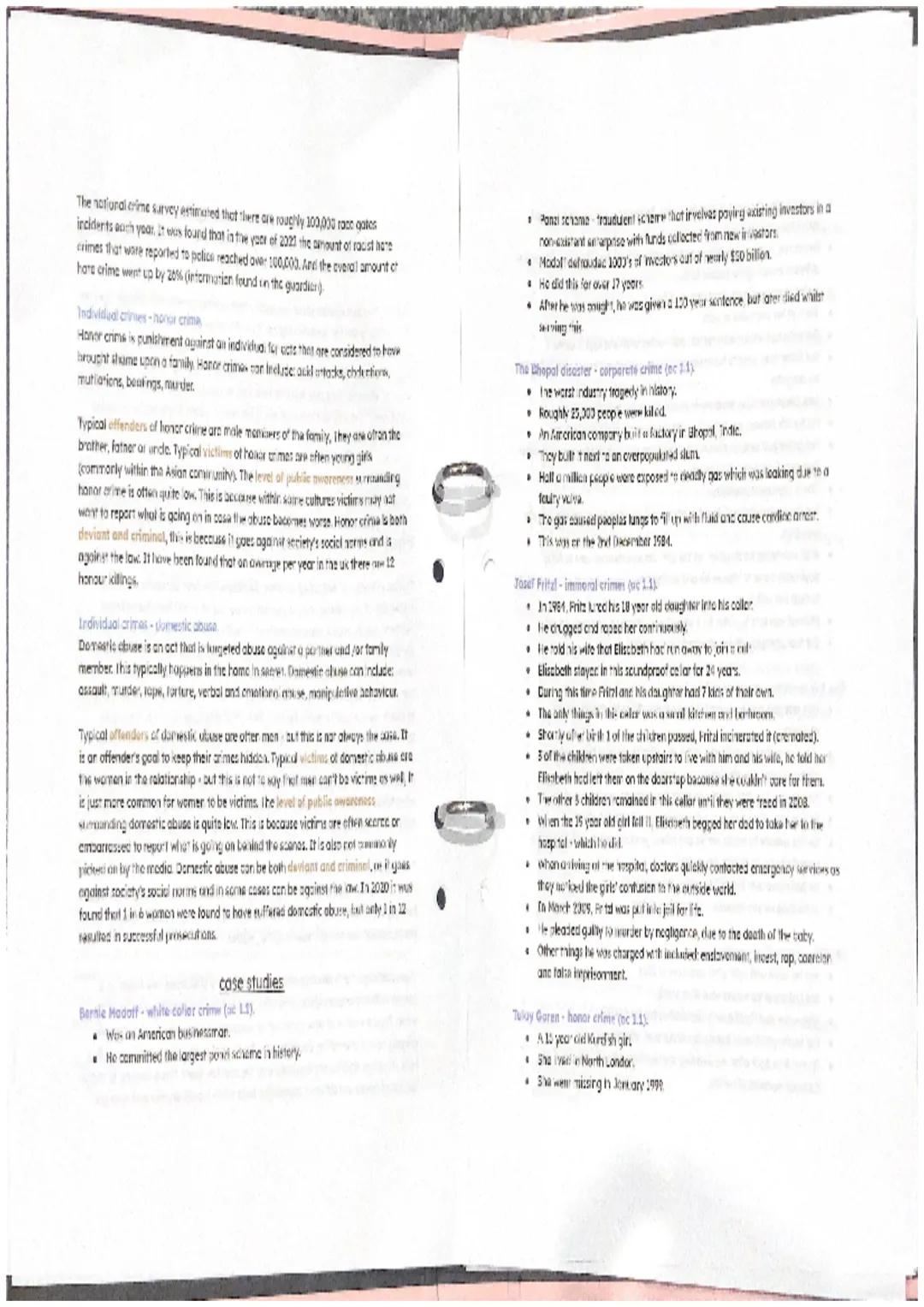 ac 1.1 - analyze different types of crime (4 marks).

What do I need to do?
1. What is the crime (definition)
2. The typical offender
3. The